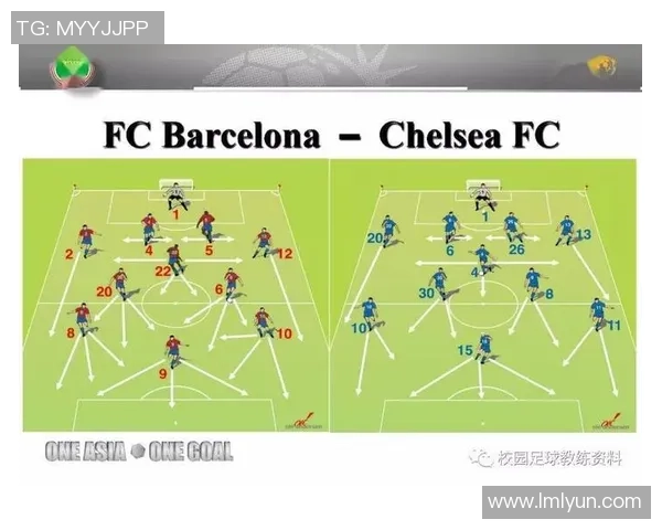 上海足球队中路突破战术解析与实战应用探讨
